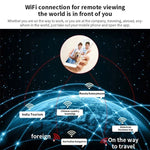 W18 1080P HD WiFi Smart Mini Security Camera, Support 155 Degrees Wide Angle & Motion Detection & Infrared Night Vision & TF Card - Trustpick