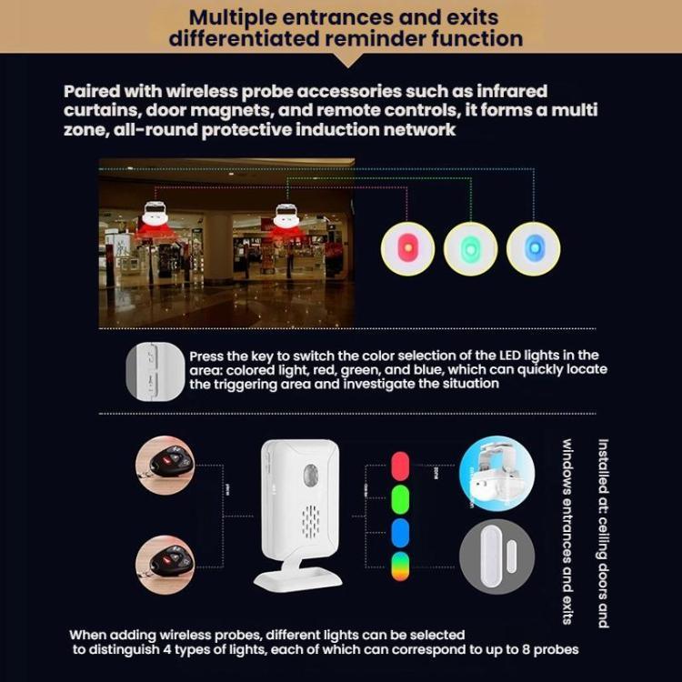 Wireless Infrared Sensor Split Supermarket Welcome Doorbell - Trustpick