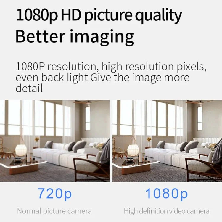 X2 Smart HD Mini WiFi Camera Support Night Vision & Motion Detection & TF Card - Trustpick
